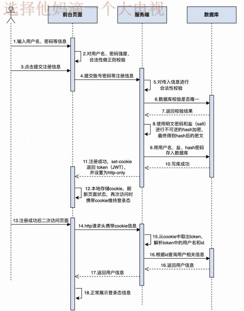 贝博平台入口注册流程详解 贝博平台入口注册流程详解