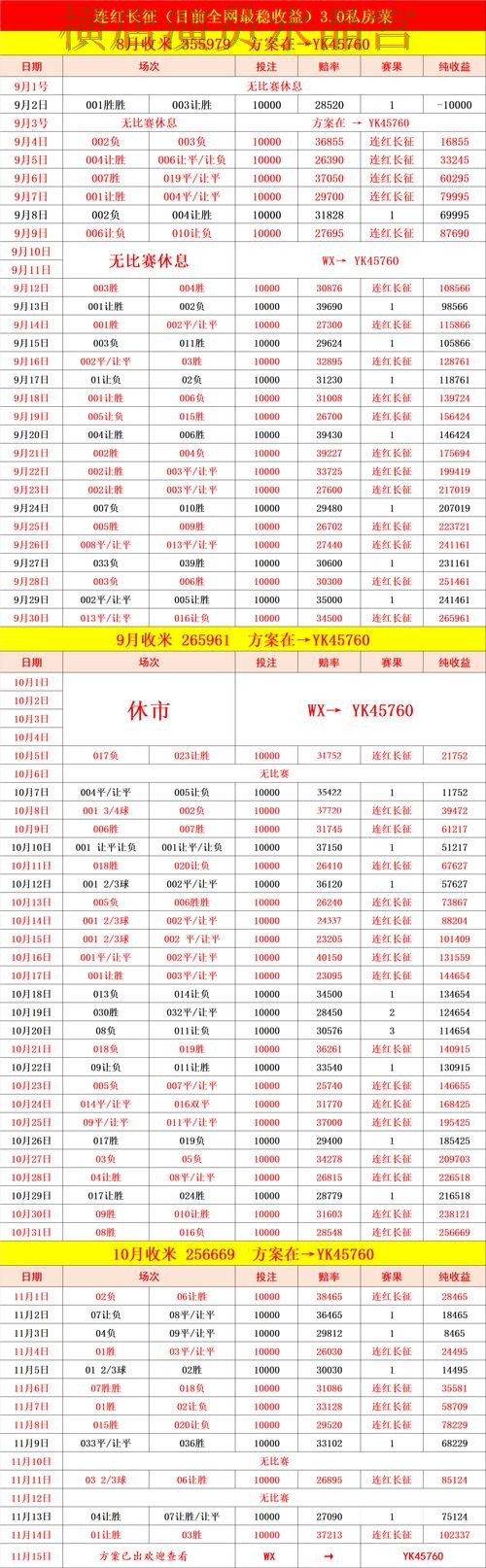 世界杯买球app盘口波动说明了什么 最全说明来了