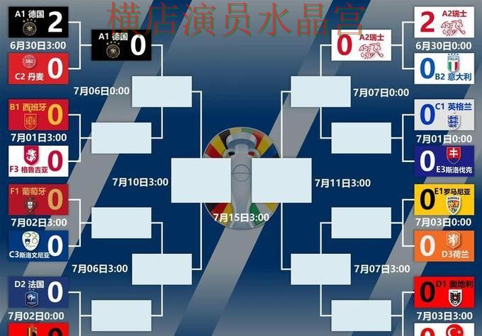 世界杯投注德国比赛方向应该怎么看